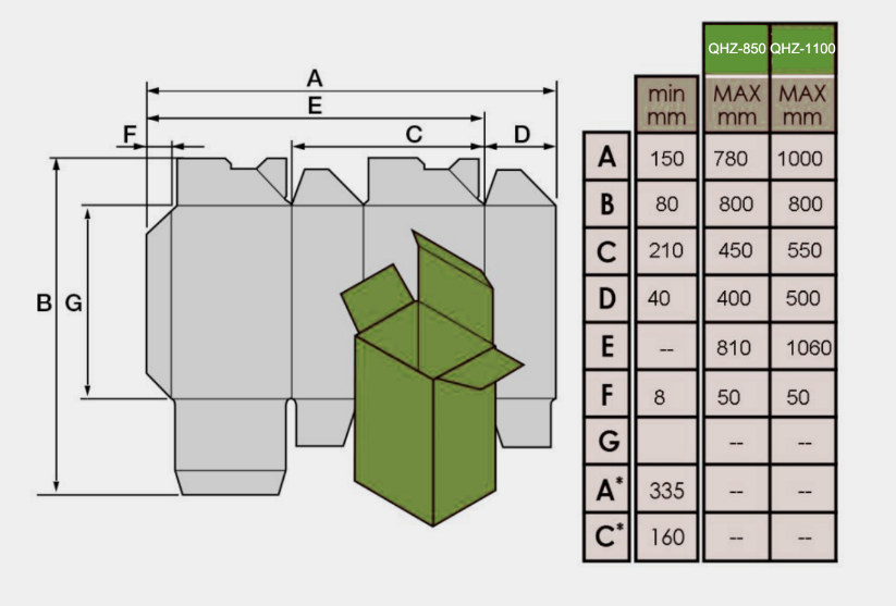 Carpeta de alta velocidade QHZ-1100 Gluer08